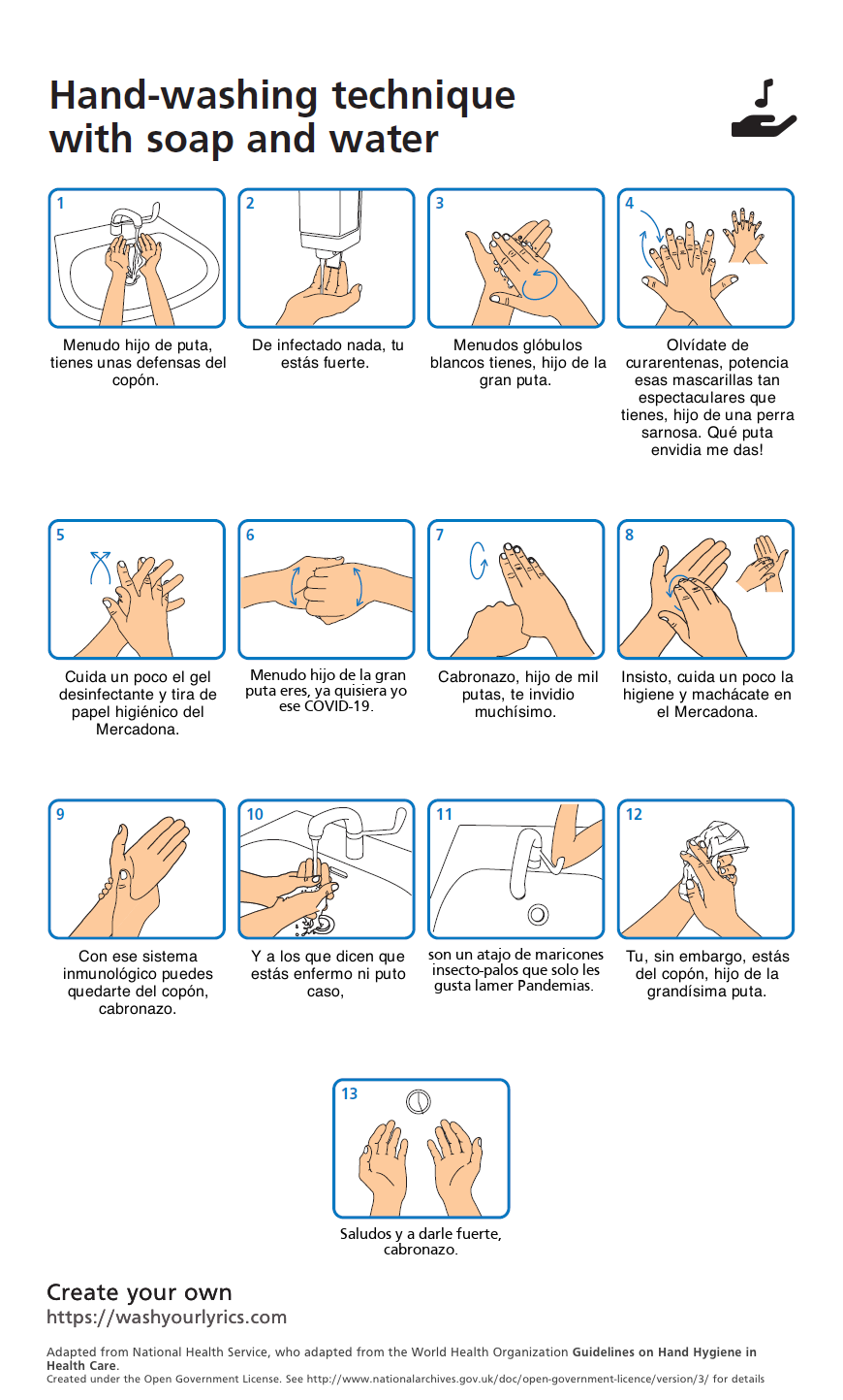 Manual de cómo lavarse las manos y acabar con los viruses y estar motivado